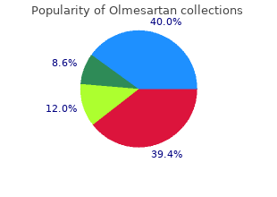 purchase olmesartan visa