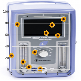 Malignant hyperthermia