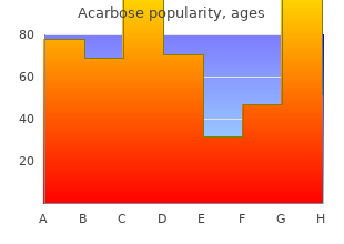 purchase genuine acarbose