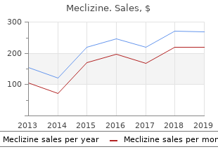 cheap meclizine 25 mg otc