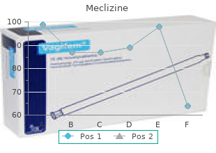 meclizine 25 mg without a prescription