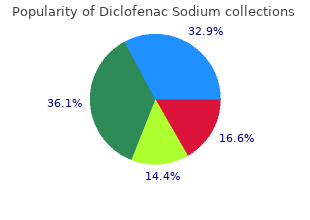 generic diclofenac 50mg mastercard