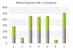 buy metoclopramide online pills