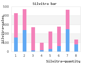 discount silvitra 120mg online