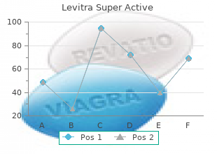 discount 20 mg levitra super active