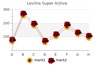 order 20mg levitra super active with amex
