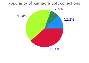 purchase 100mg kamagra soft with mastercard