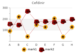 buy cefdinir on line