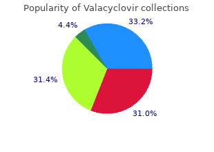 purchase valacyclovir master card