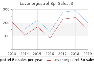 cheap 0.18 mg levonorgestrel with visa