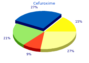 generic cefuroxime 500 mg mastercard