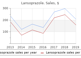discount lansoprazole line