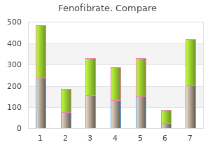 fenofibrate 160 mg