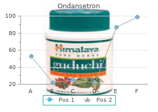 order ondansetron overnight delivery