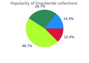 discount 1 mg finasteride visa