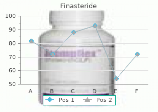 order 1 mg finasteride free shipping