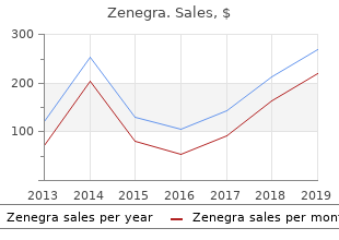 order 100 mg zenegra with visa