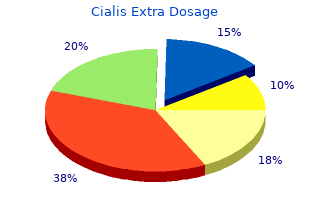 order cialis extra dosage in united states online