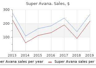 discount super avana express