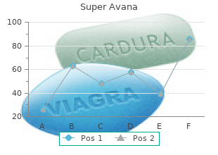 buy super avana from india