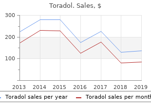 cheap toradol 10 mg otc