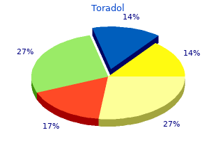 order genuine toradol on line