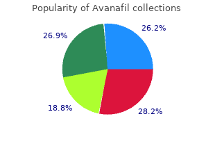 avanafil 50mg on-line