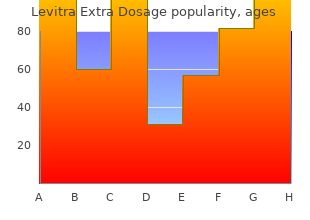 levitra extra dosage 60mg low price