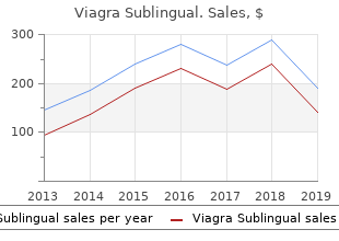 buy cheap viagra sublingual on line