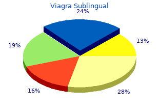 order viagra sublingual amex