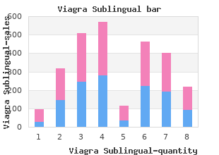 order viagra sublingual with mastercard