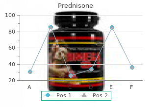 discount prednisone 5mg otc