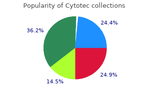 order cytotec cheap online