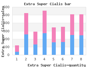 100mg extra super cialis sale