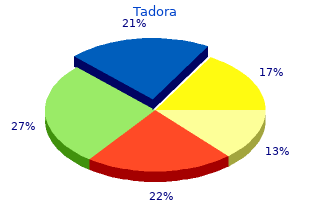purchase tadora 20 mg online