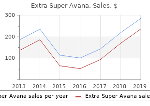 purchase extra super avana 260mg on-line