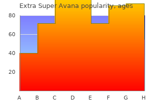 generic 260 mg extra super avana free shipping