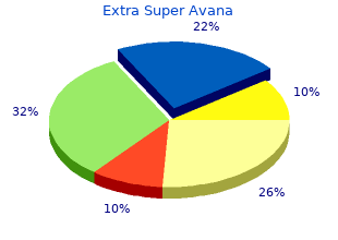 extra super avana 260mg discount