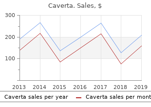 100 mg caverta for sale