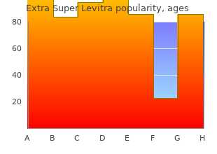 discount extra super levitra on line
