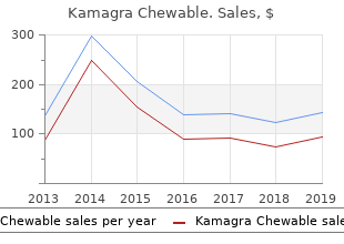 buy kamagra chewable 100mg cheap