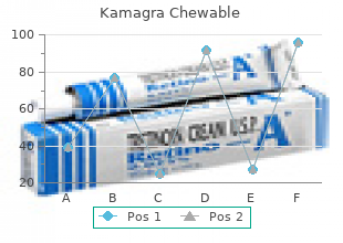 generic kamagra chewable 100 mg on-line