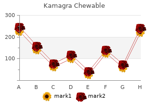 buy kamagra chewable 100mg amex