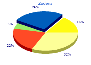 generic zudena 100 mg on-line