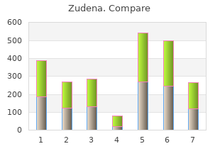 order 100mg zudena mastercard