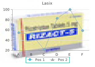 lasix 40 mg
