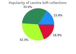 generic levitra soft 20 mg visa