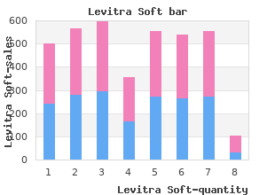 effective 20mg levitra soft