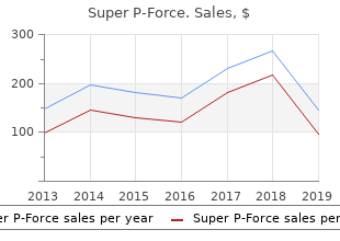 best order super p-force