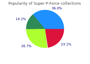 buy super p-force without a prescription